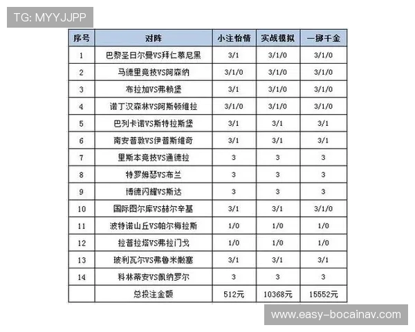掌握足彩足球即时比分的最佳方法，实时掌握比赛进展，提升你的投注策略和赢面