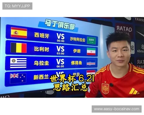2026年世界杯西班牙与沙特比赛前景及胜负概率详细解读